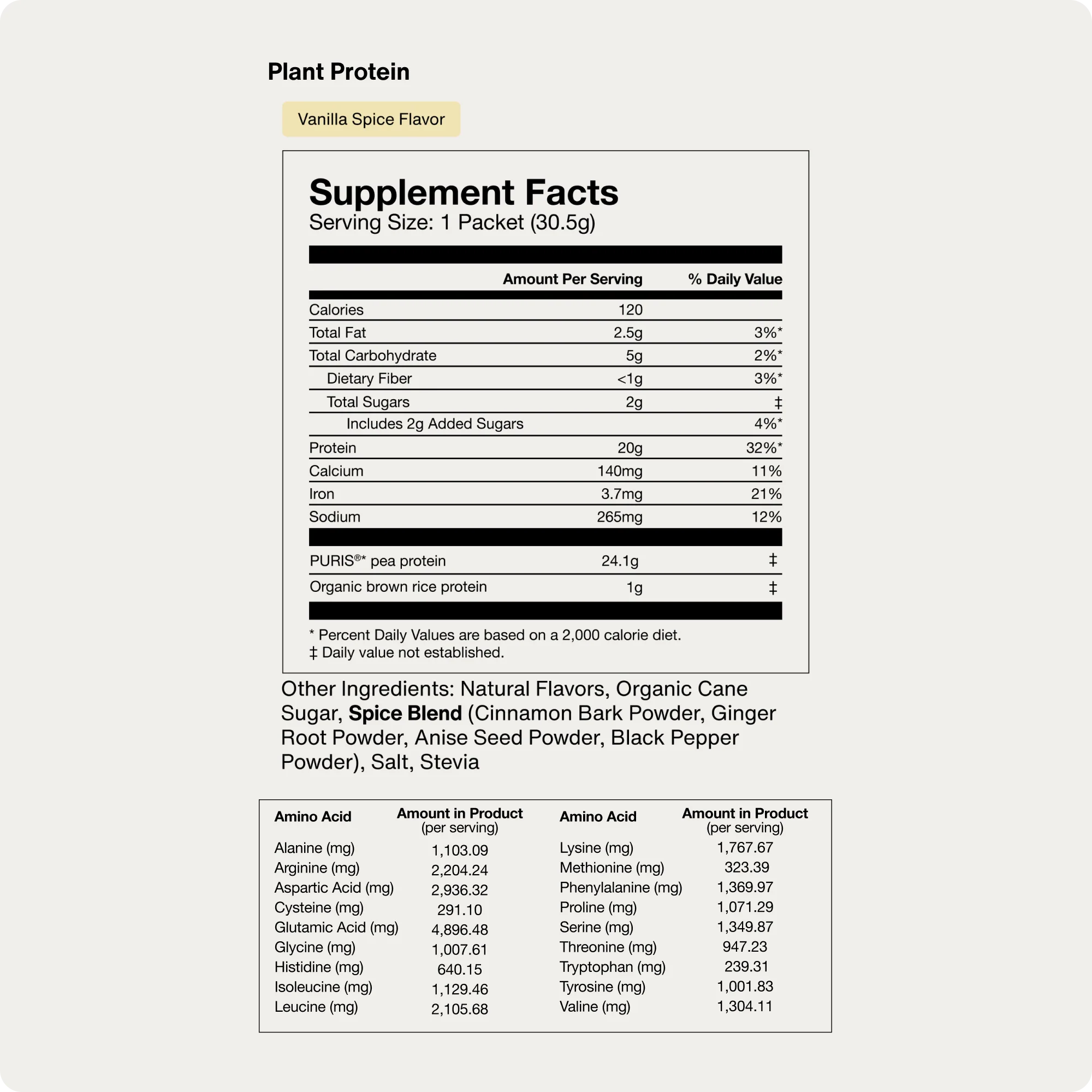 100% Plant Protein 10-Travel Packs - Image 11