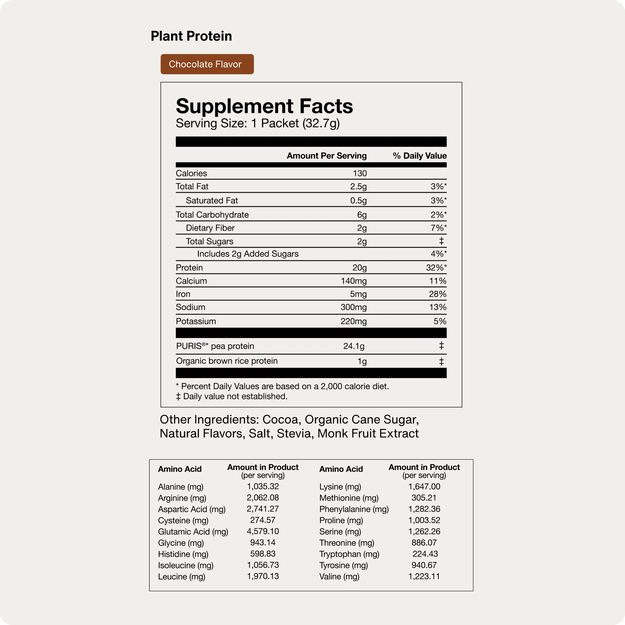 100% Plant Protein 10-Travel Packs - Image 9