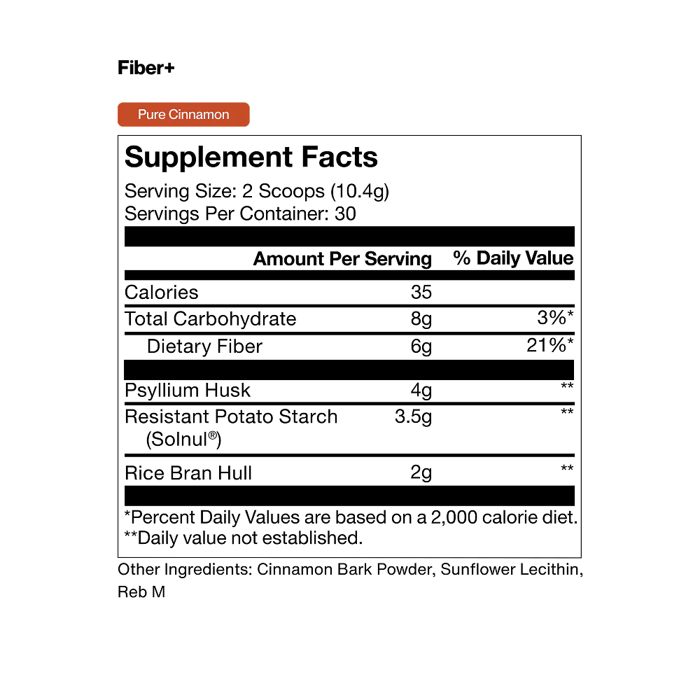 Fiber+ - Image 11
