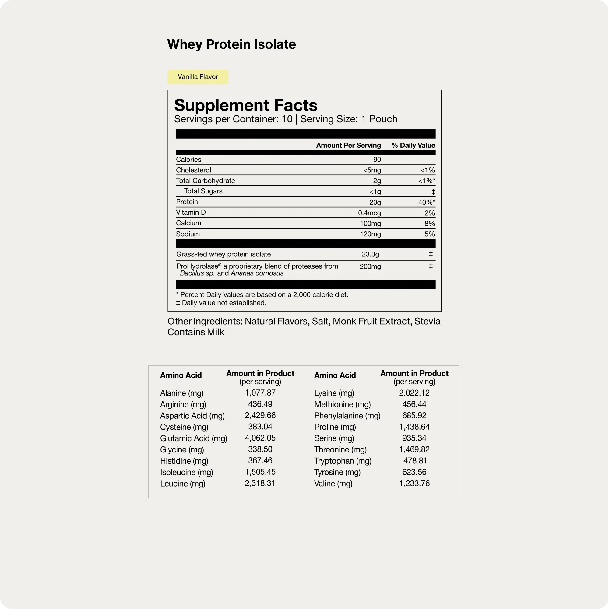 Whey Protein Isolate 10-Travel Packs - Image 13