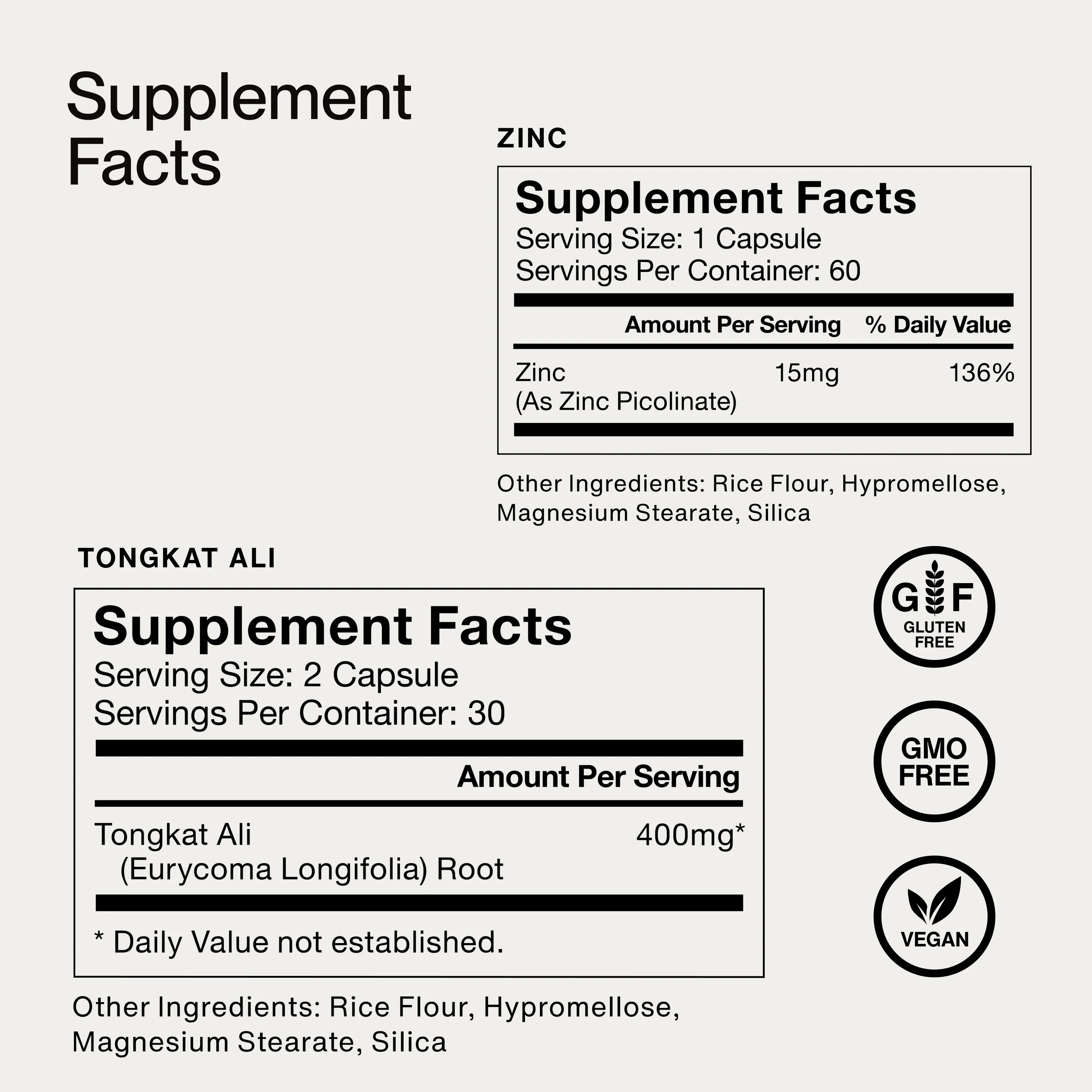 Male Hormone Support Stack - Image 4