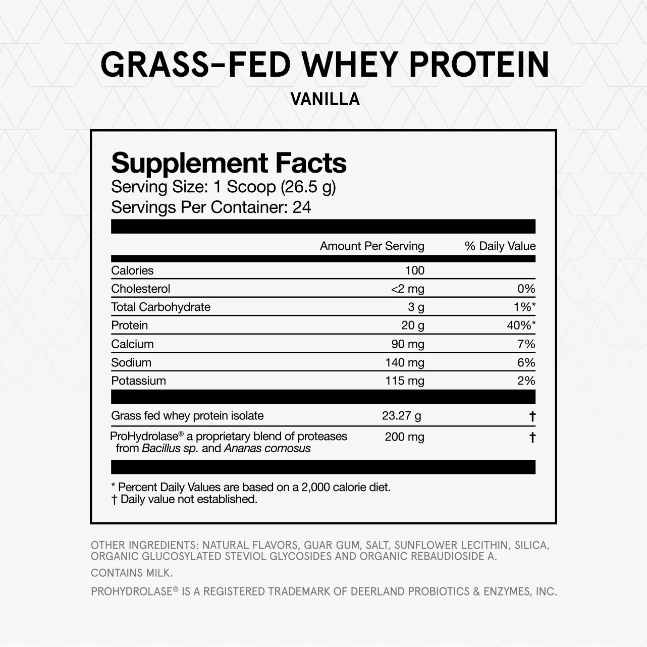 Dont Buy Test Product - Image 4