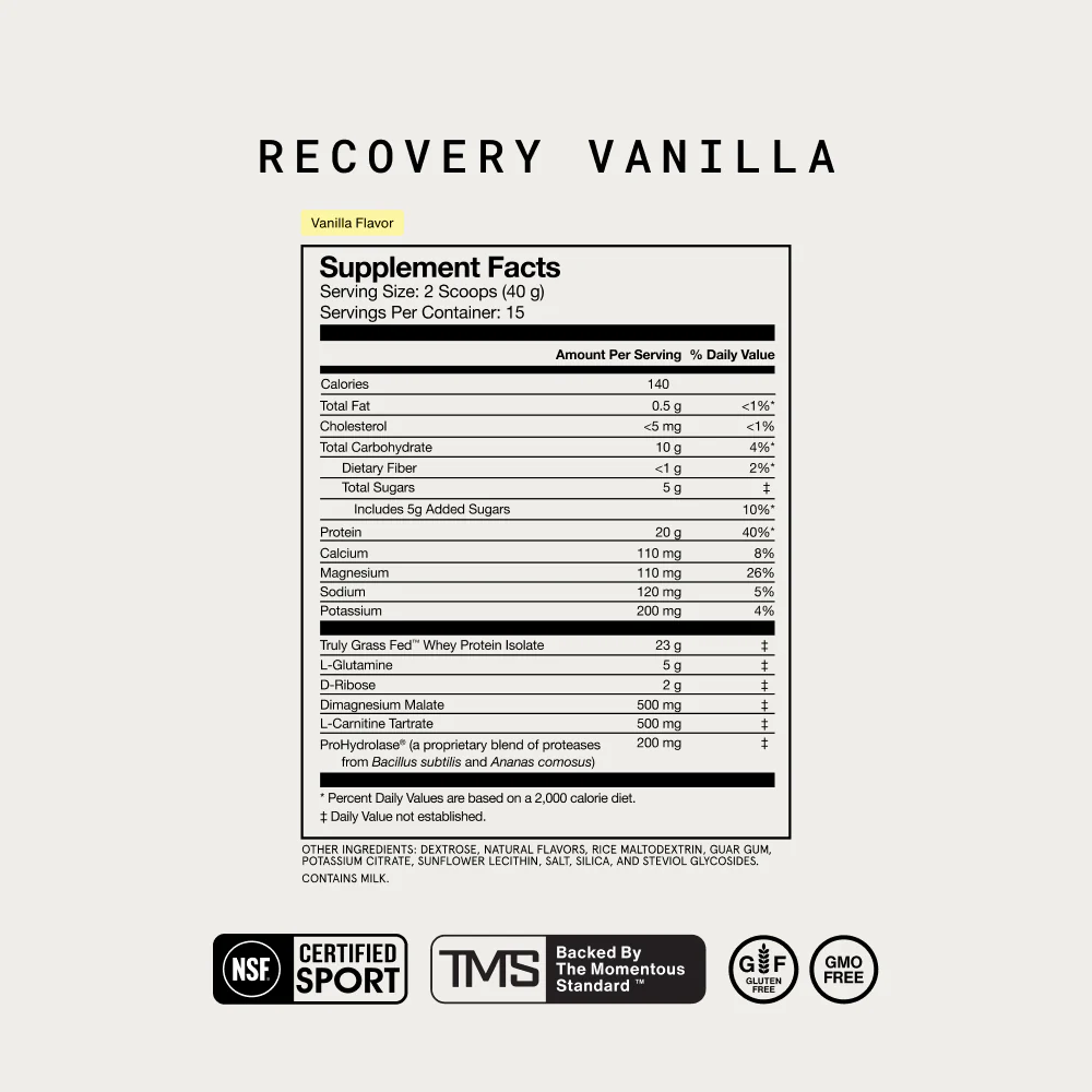 Recovery - Image 10