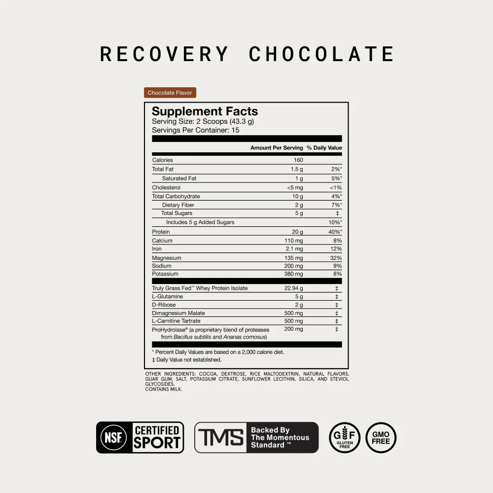 Recovery - Image 9