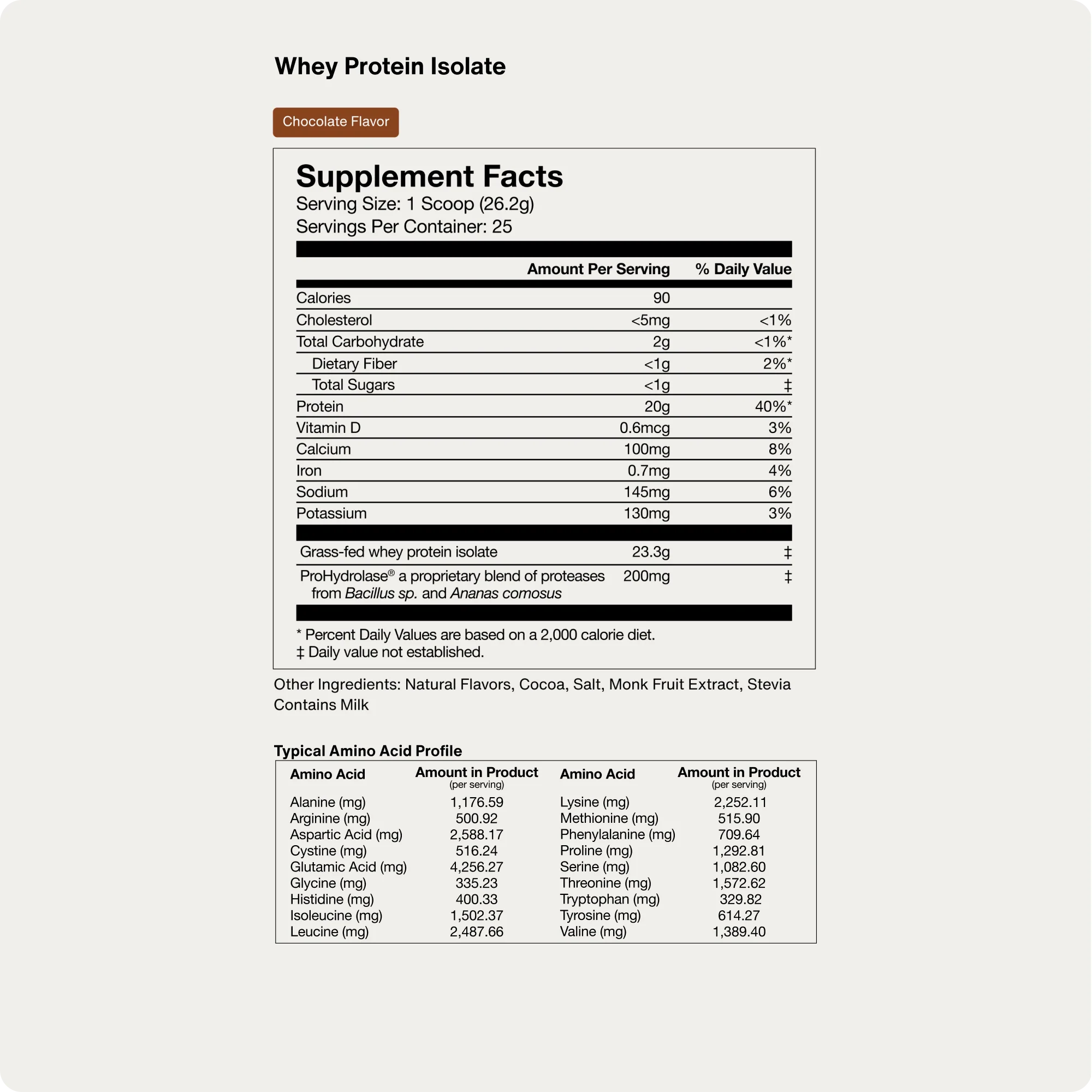Tim's Performance Stack - Image 4