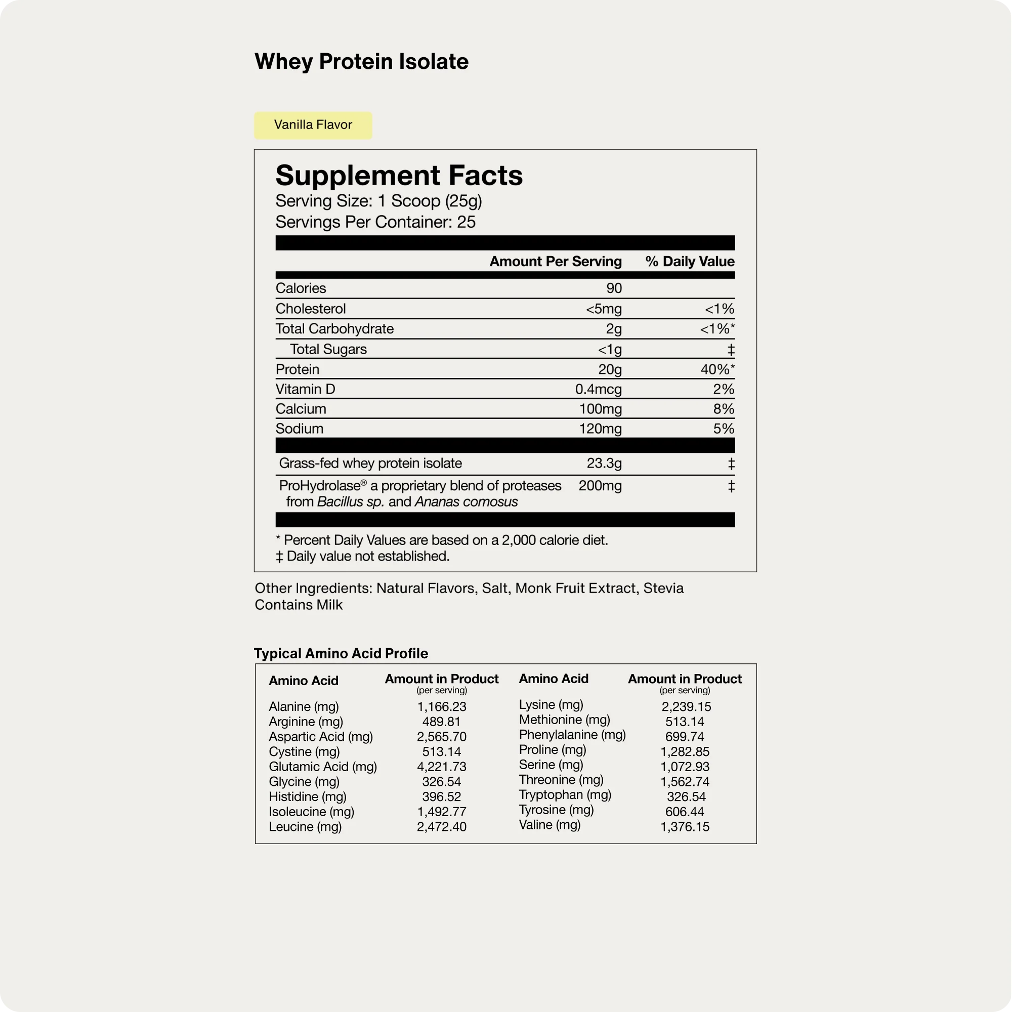 Tim's Performance Stack - Image 5