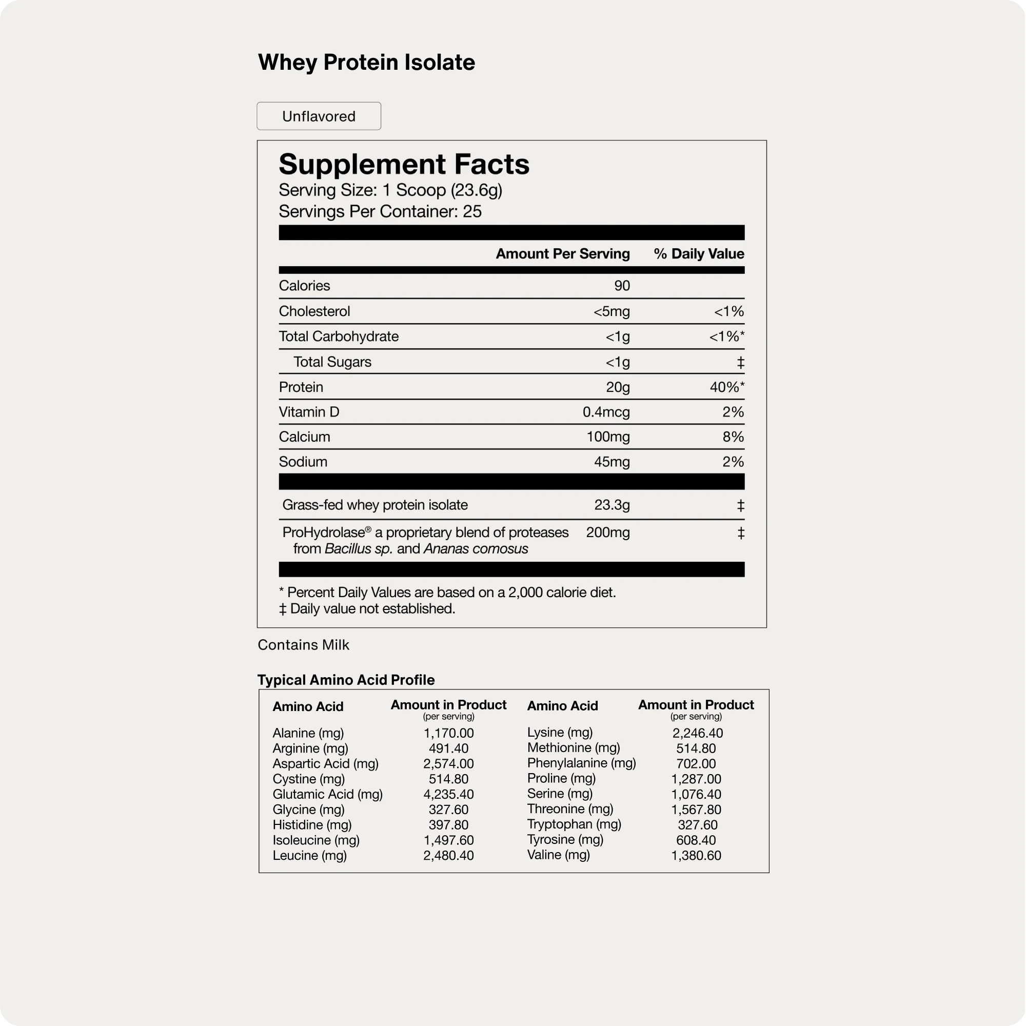 Tim's Performance Stack - Image 6
