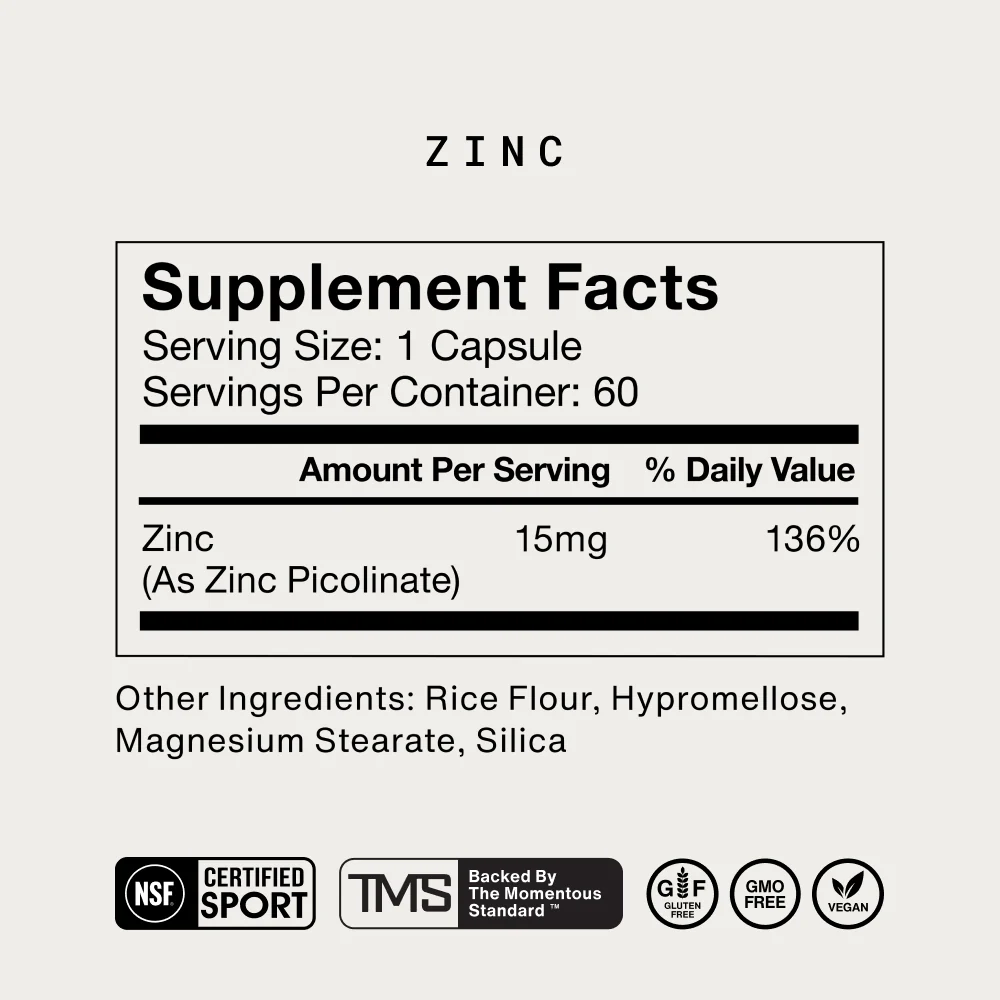 Zinc - Image 7